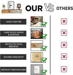 Heavily Worked Genuine (20x10) cm Solid Oak Beams for Fireplaces- Oak Floating Shelf for Home Decor- Rustic Shelves to Decorative Logs for Fireplace