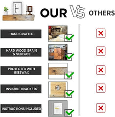 Heavily Worked Genuine (12.5x10) cm Solid Oak Beams for Fireplaces- Oak Floating Shelf for Home Decor- Rustic Shelves to Decorative Logs for Fireplace